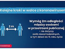 Kolejne kroki w walce z koronawirusem