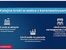 Kolejne kroki w walce z koronawirusem