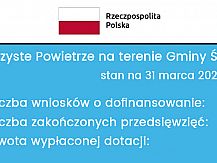 Nowy program 