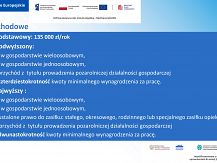 Nowy program 