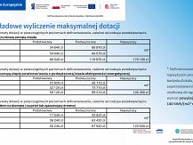 Nowy program 