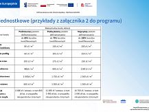 Nowy program 