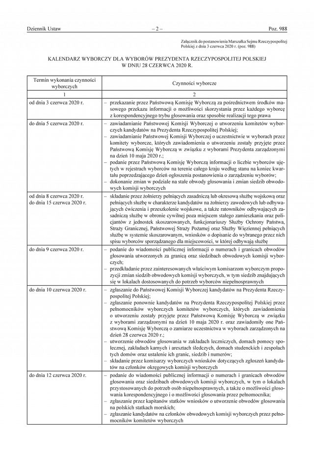 Postanowienie_w_sprawie_wyborów-2.jpg