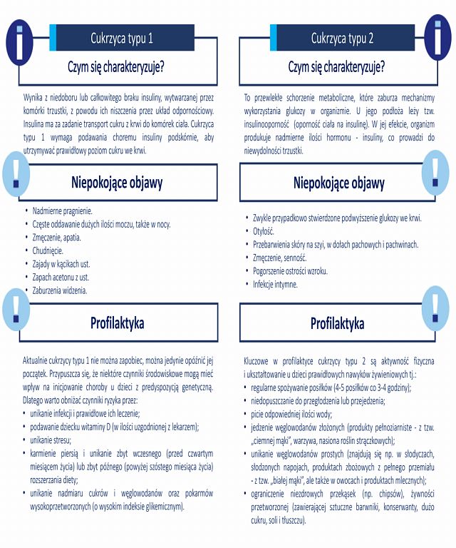 Dzieci_-_profilaktyka_cukrzycy_-ulotka-2.jpg