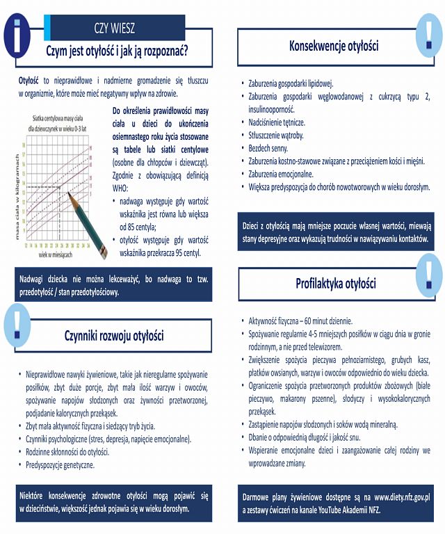 Dzieci_-_profilaktyka_otyłosci_-ulotka-2.jpg