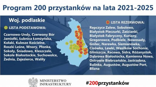 200przystanków.jpg