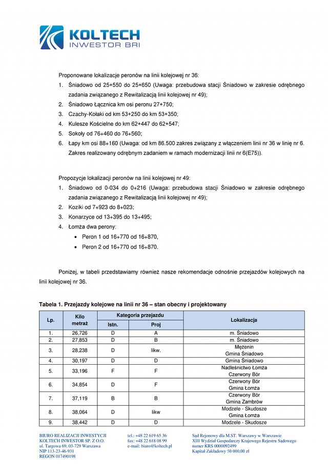 1_Spotkania_informacyjne_UGŚniadowo-2.jpg