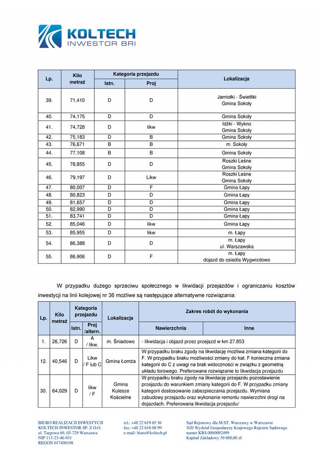 1_Spotkania_informacyjne_UGŚniadowo-4.jpg