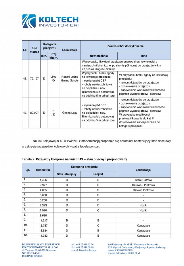 1_Spotkania_informacyjne_UGŚniadowo-5.jpg