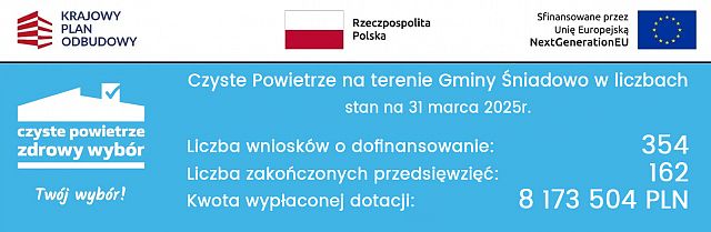 czyste_pow_marzec.jpg