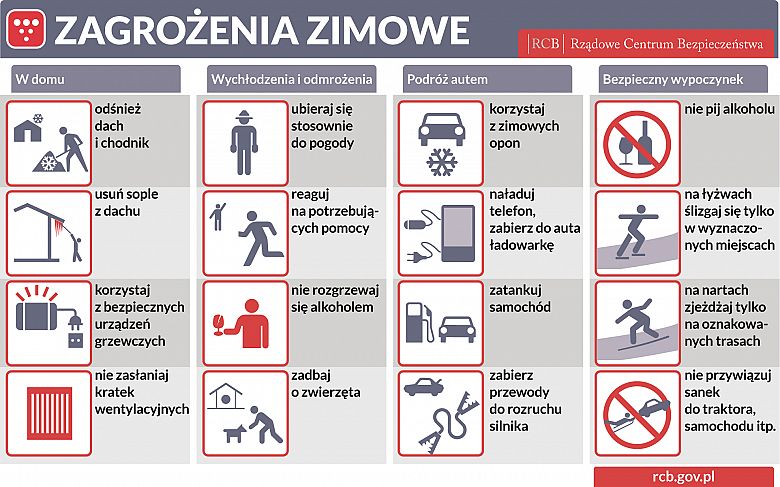 Jak zachować się w czasie mrozów