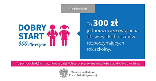 Wnioski z programu 