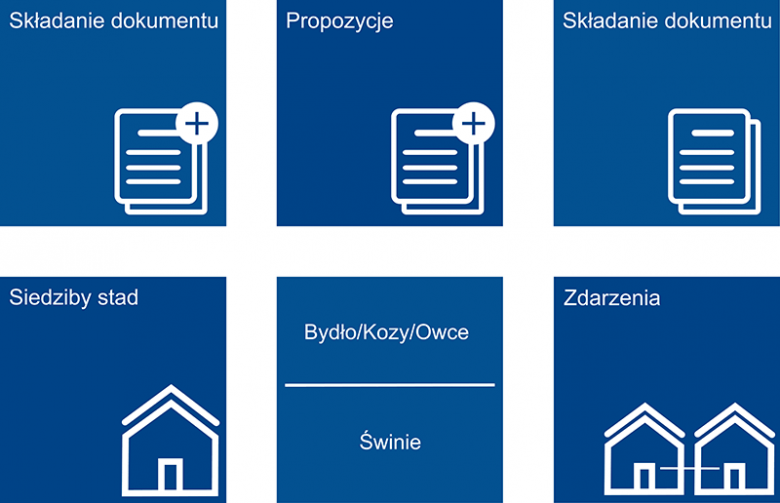 Internetowe zgłaszanie zdarzeń zwierzęcych do Systemu IRZ
