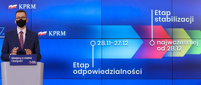 Od 28 listopada wchodzimy w Etap odpowiedzialności