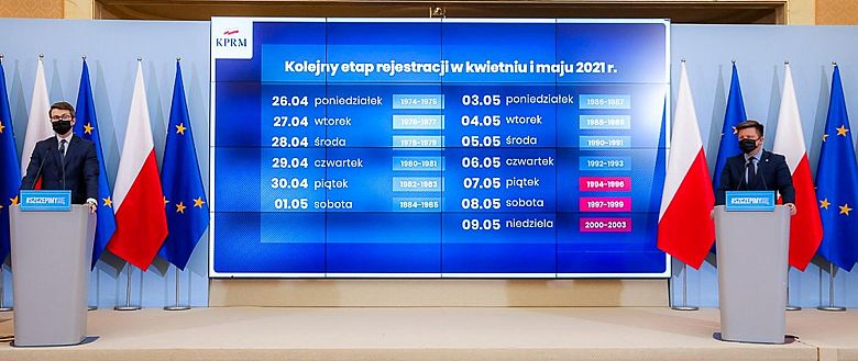 Do 9 maja e-skierowania dla wszystkich Polaków 18+