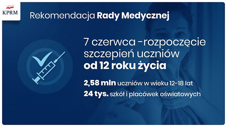 Wkrótce ruszą szczepienia uczniów od 12. roku życia