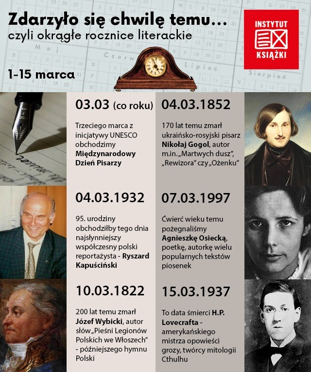 Zdarzyło się chwilę temu - marzec