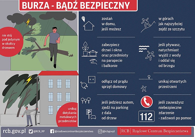 Jak zachować się podczas burzy i wichury - poradniki