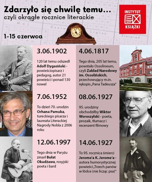 Zdarzyło się chwilę temu - czerwiec